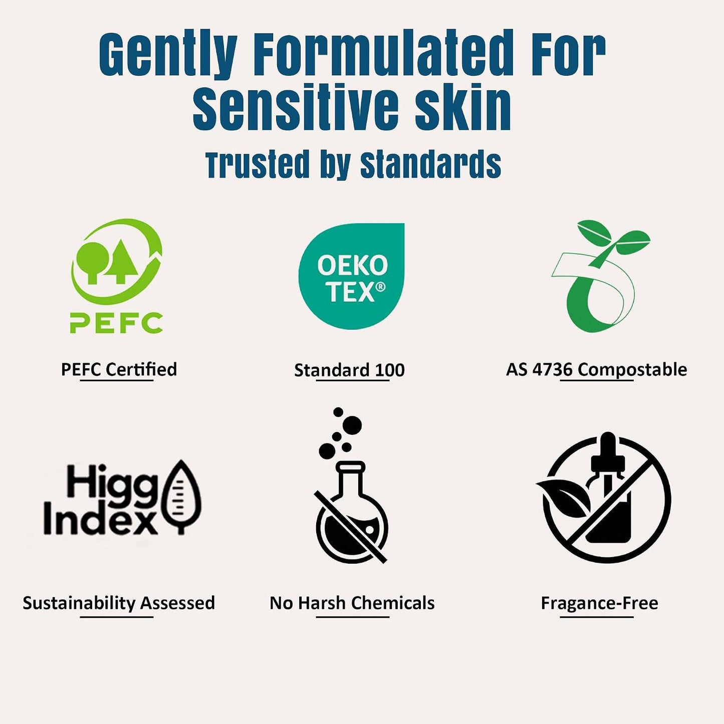Face Towels, Disposable Biodegradable Facial Towels for Sensitive Skin, Lint- Free Face Wipes for Washing Face, Skincare and Makeup Remover, Dry Wipes, 10"×12" Extra Large, 50 Count