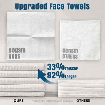 Face Towels, Disposable Biodegradable Facial Towels for Sensitive Skin, Lint- Free Face Wipes for Washing Face, Skincare and Makeup Remover, Dry Wipes, 10"×12" Extra Large, 50 Count